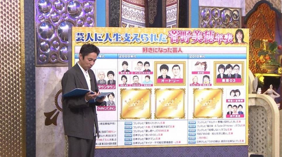 日本深夜综艺节目大盘点：哪个节目最火？