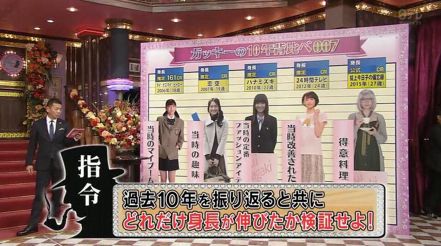 未知嘉宾、即兴交谈、强烈推荐！《闲聊007》杰尼斯你敢试吗？